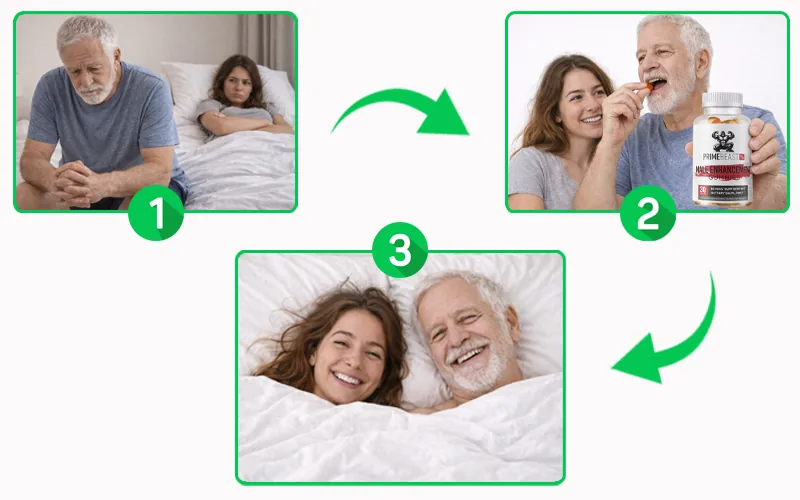 key benefits of prime beast xr